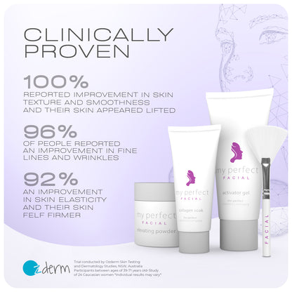 My Perfect Facial 20 Treatments