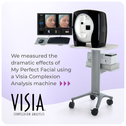 My Perfect Facial 20 Treatments